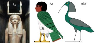 Fig-1-Ka-Ba-and-Akh-labelled-917187377.jpg