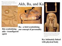 ka ba ankh1.jpg